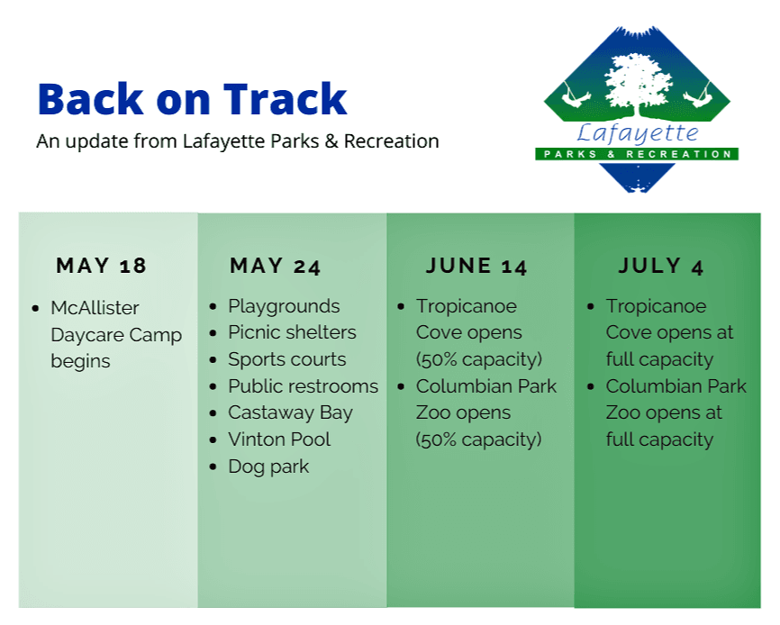 Parks Back on Track Schedule
