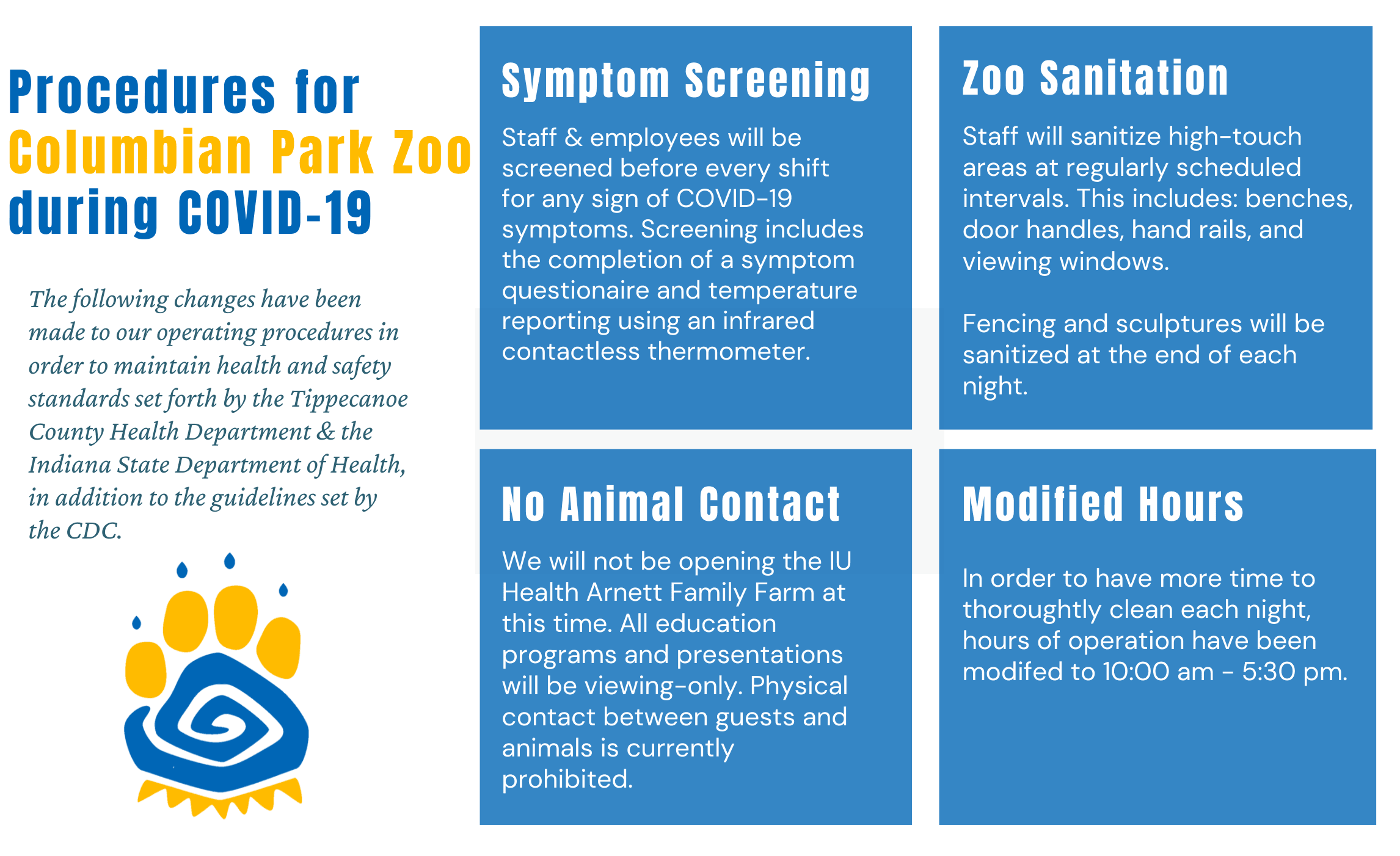 CPZ Policies and Procedures during COVID-19