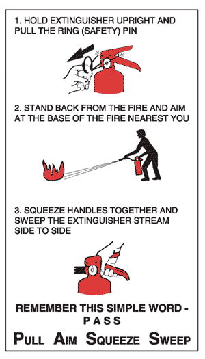 Pull Aim Squeeze Sweep Instructions Flyer - There is more to read on the image