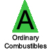 A Ordinary Combustibles